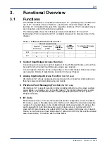 Preview for 21 page of YOKOGAWA F3LA01-0N User Manual