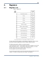 Preview for 27 page of YOKOGAWA F3LA01-0N User Manual