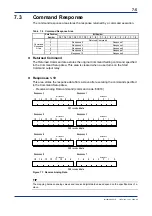 Preview for 43 page of YOKOGAWA F3LA01-0N User Manual