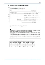 Preview for 53 page of YOKOGAWA F3LA01-0N User Manual