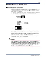 Preview for 17 page of YOKOGAWA F3LC11-1F User Manual