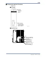 Preview for 20 page of YOKOGAWA F3LC11-1F User Manual