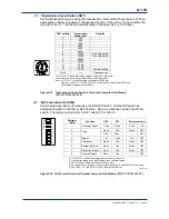 Preview for 26 page of YOKOGAWA F3LC11-1F User Manual