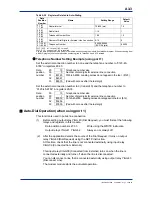 Preview for 61 page of YOKOGAWA F3LC11-1F User Manual