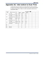 Preview for 90 page of YOKOGAWA F3LC11-1F User Manual