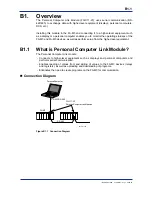 Preview for 97 page of YOKOGAWA F3LC11-1F User Manual