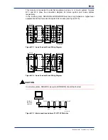 Preview for 104 page of YOKOGAWA F3LC11-1F User Manual