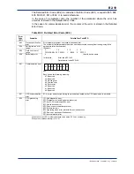 Preview for 130 page of YOKOGAWA F3LC11-1F User Manual