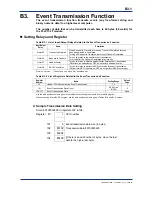 Preview for 131 page of YOKOGAWA F3LC11-1F User Manual