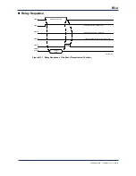 Preview for 134 page of YOKOGAWA F3LC11-1F User Manual