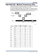 Preview for 145 page of YOKOGAWA F3LC11-1F User Manual