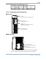 Preview for 158 page of YOKOGAWA F3LC11-1F User Manual