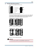 Preview for 174 page of YOKOGAWA F3LC11-1F User Manual