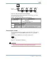 Preview for 175 page of YOKOGAWA F3LC11-1F User Manual