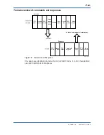 Preview for 179 page of YOKOGAWA F3LC11-1F User Manual