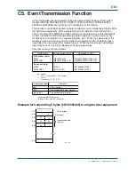 Preview for 189 page of YOKOGAWA F3LC11-1F User Manual