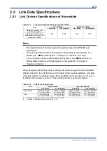 Preview for 27 page of YOKOGAWA F3LP32-0N User Manual