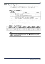 Preview for 33 page of YOKOGAWA F3LP32-0N User Manual