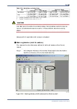 Preview for 70 page of YOKOGAWA F3LP32-0N User Manual