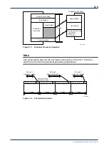 Preview for 77 page of YOKOGAWA F3LP32-0N User Manual