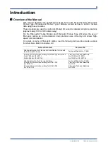 Preview for 12 page of YOKOGAWA F3LR02-0N User Manual