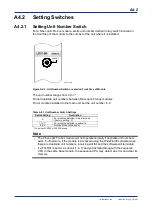 Preview for 32 page of YOKOGAWA F3LR02-0N User Manual