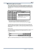 Preview for 47 page of YOKOGAWA F3LR02-0N User Manual