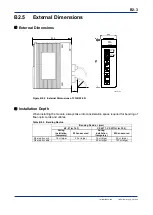 Preview for 73 page of YOKOGAWA F3LR02-0N User Manual