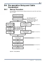 Preview for 87 page of YOKOGAWA F3LR02-0N User Manual