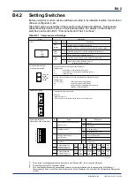 Preview for 88 page of YOKOGAWA F3LR02-0N User Manual