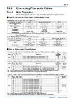 Preview for 95 page of YOKOGAWA F3LR02-0N User Manual