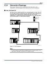 Preview for 153 page of YOKOGAWA F3LR02-0N User Manual