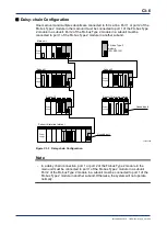 Preview for 154 page of YOKOGAWA F3LR02-0N User Manual