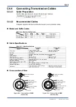 Preview for 164 page of YOKOGAWA F3LR02-0N User Manual