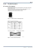 Preview for 169 page of YOKOGAWA F3LR02-0N User Manual