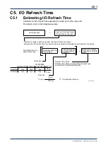 Preview for 173 page of YOKOGAWA F3LR02-0N User Manual