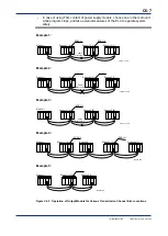 Preview for 181 page of YOKOGAWA F3LR02-0N User Manual