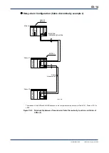 Preview for 188 page of YOKOGAWA F3LR02-0N User Manual