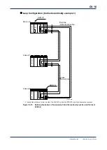 Preview for 190 page of YOKOGAWA F3LR02-0N User Manual