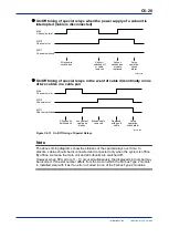 Preview for 194 page of YOKOGAWA F3LR02-0N User Manual