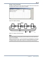 Preview for 195 page of YOKOGAWA F3LR02-0N User Manual