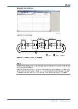 Preview for 196 page of YOKOGAWA F3LR02-0N User Manual