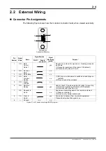 Preview for 19 page of YOKOGAWA F3RS22-0N User Manual