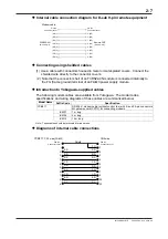 Preview for 22 page of YOKOGAWA F3RS22-0N User Manual