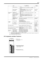 Preview for 27 page of YOKOGAWA F3RS22-0N User Manual