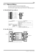 Preview for 29 page of YOKOGAWA F3RS22-0N User Manual