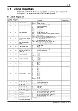 Preview for 42 page of YOKOGAWA F3RS22-0N User Manual