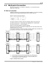 Preview for 49 page of YOKOGAWA F3RS22-0N User Manual