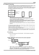 Preview for 51 page of YOKOGAWA F3RS22-0N User Manual