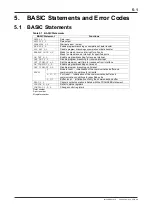 Preview for 54 page of YOKOGAWA F3RS22-0N User Manual